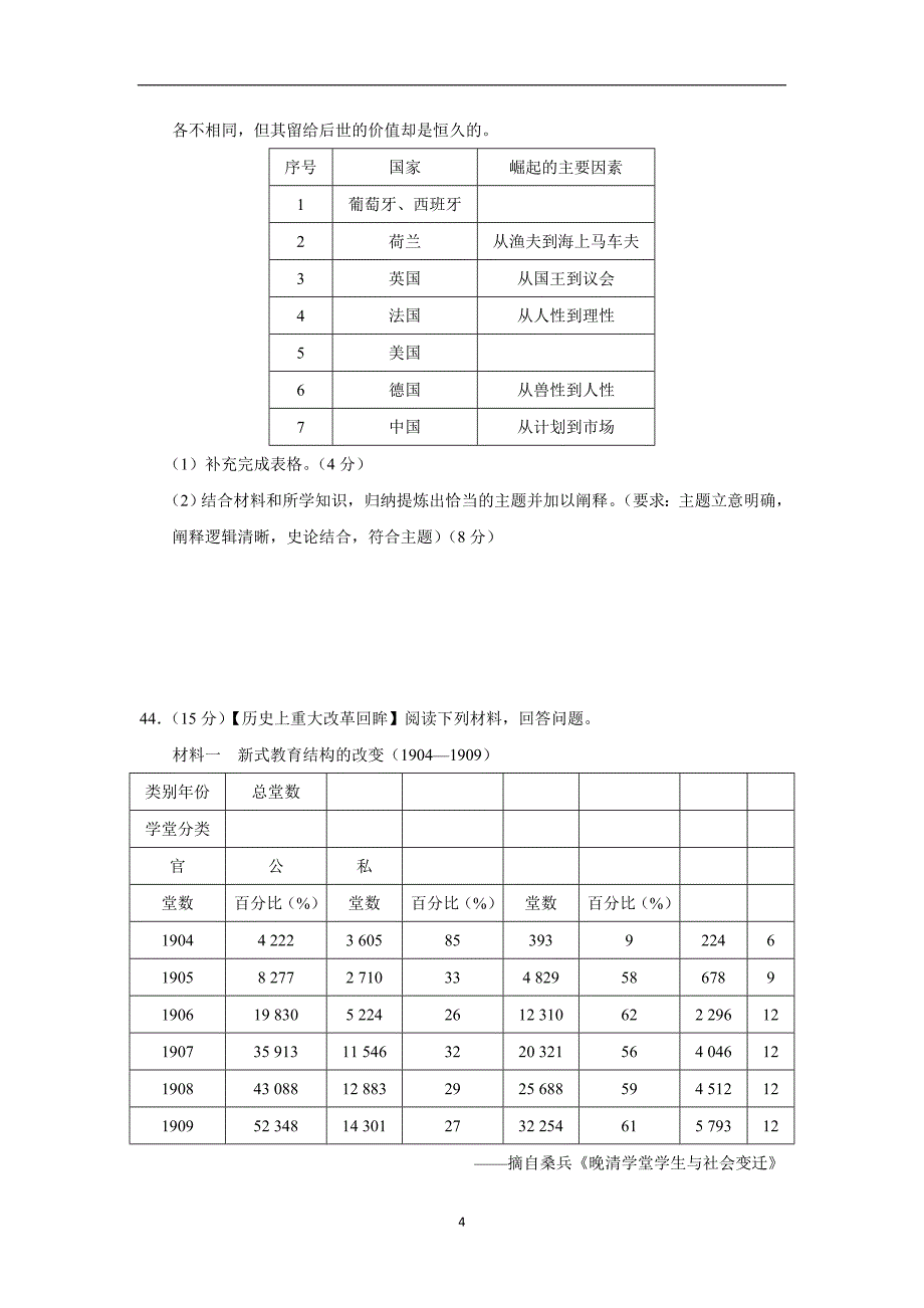 江西省2017学年高三下学期文综周周练--历史试题（十）（附答案）.doc_第4页