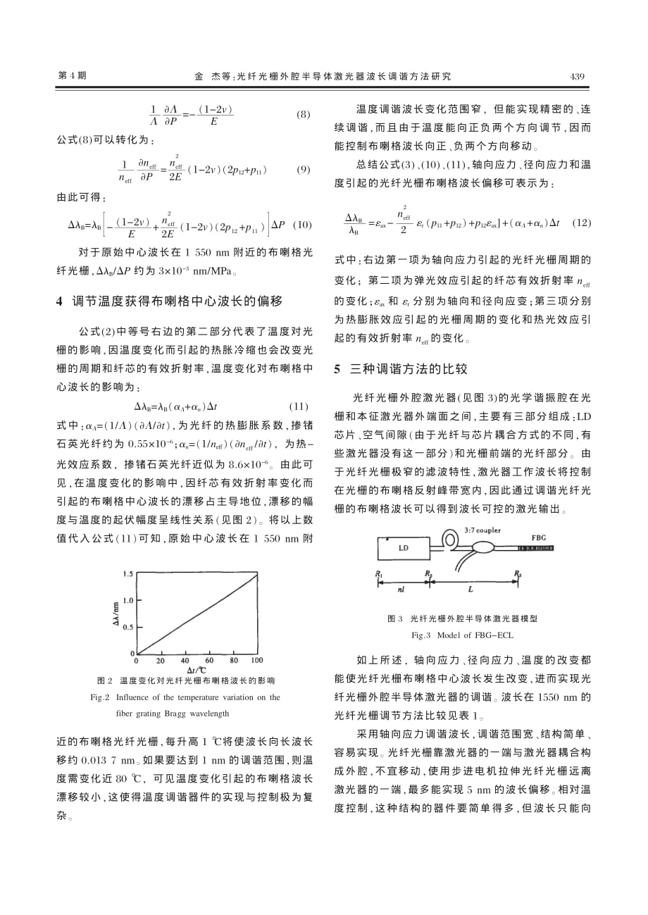 光纤光栅外腔半导体激光器波长调谐方法研究_第3页