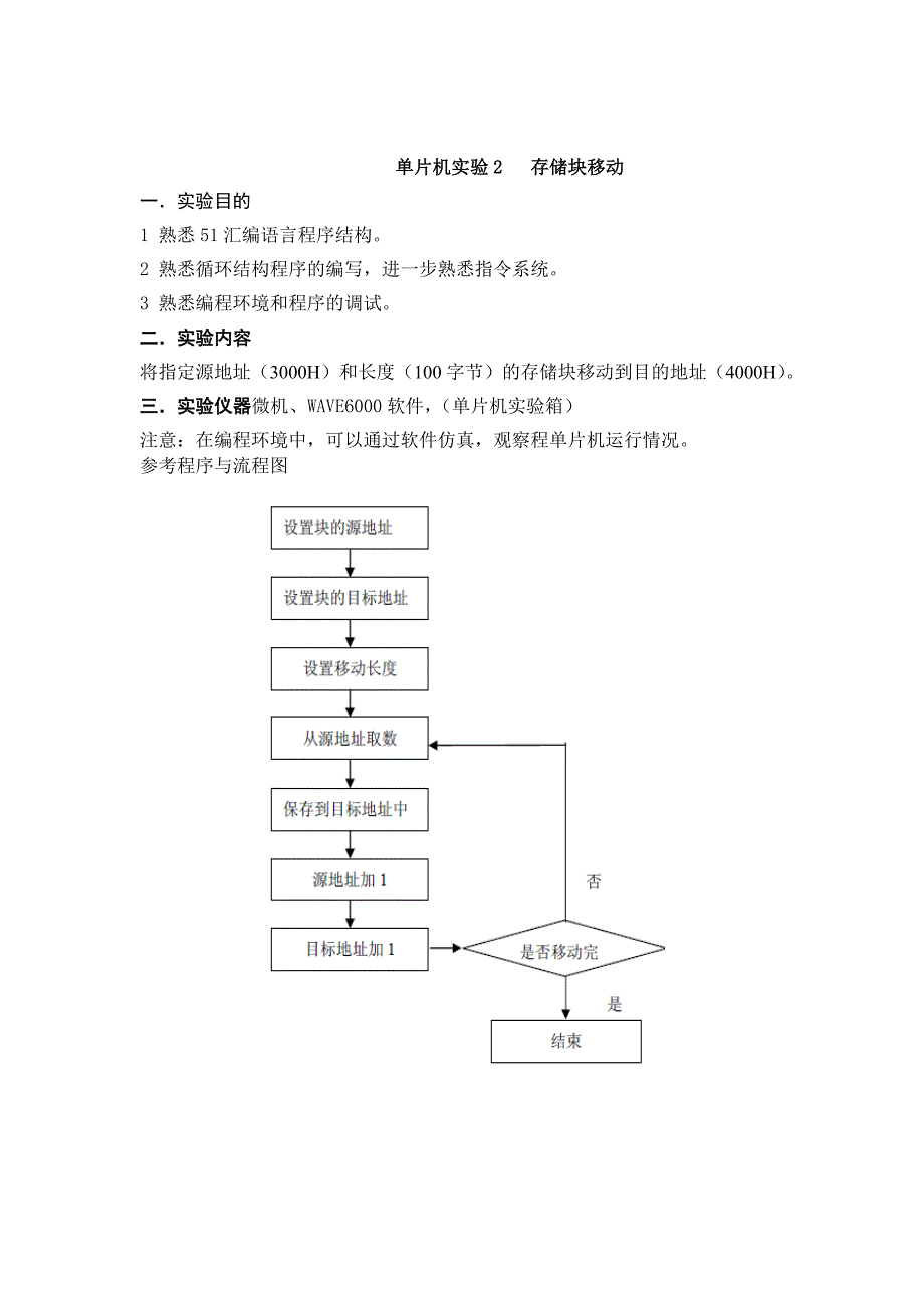 单片微型计算机机实验指导终_第2页