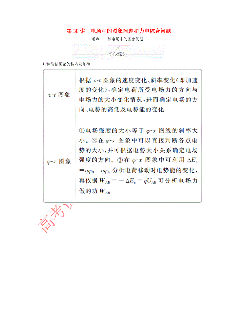 2020年高考物理一轮复习 第8章 静电场 第38讲 电场中的图象问题和力电综合问题学案（含解析）_第1页