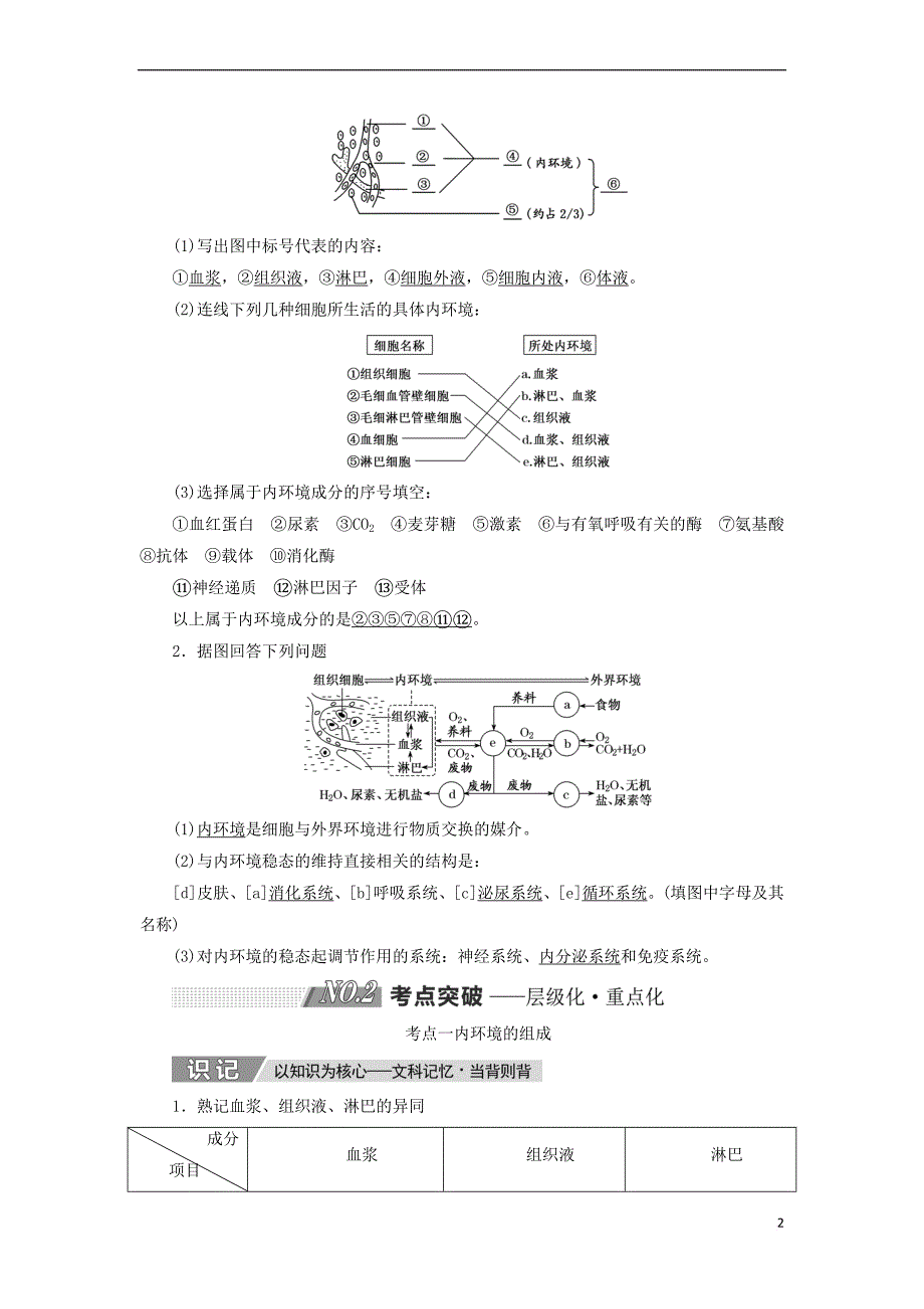 2019版高考生物一轮复习第八单元 动物和人体生命活动的调节 第一讲 人体的内环境与稳态精选教案_第2页