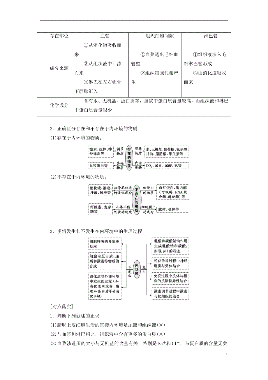 2019版高考生物一轮复习第八单元 动物和人体生命活动的调节 第一讲 人体的内环境与稳态精选教案_第3页