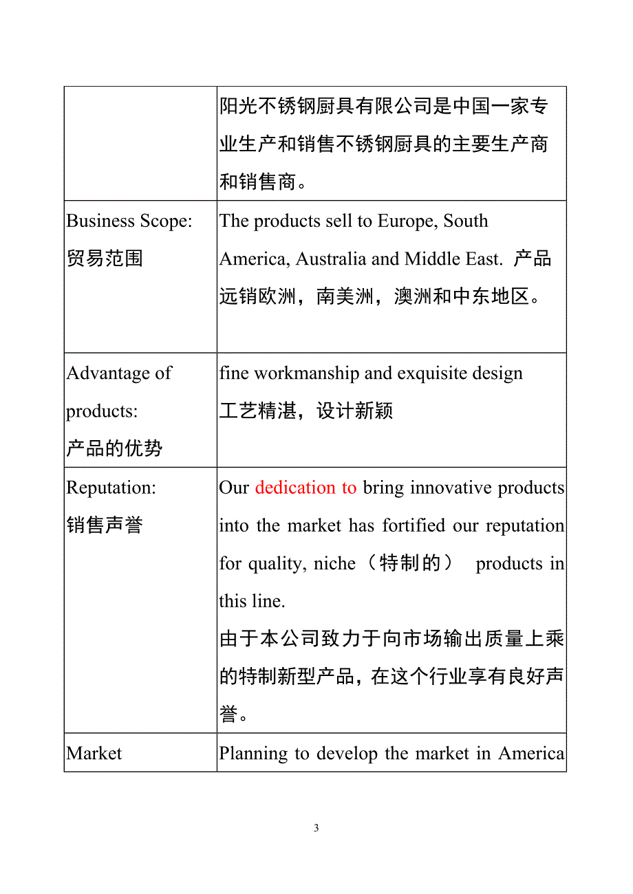 国际商务函电[1][1].实训指导_第3页