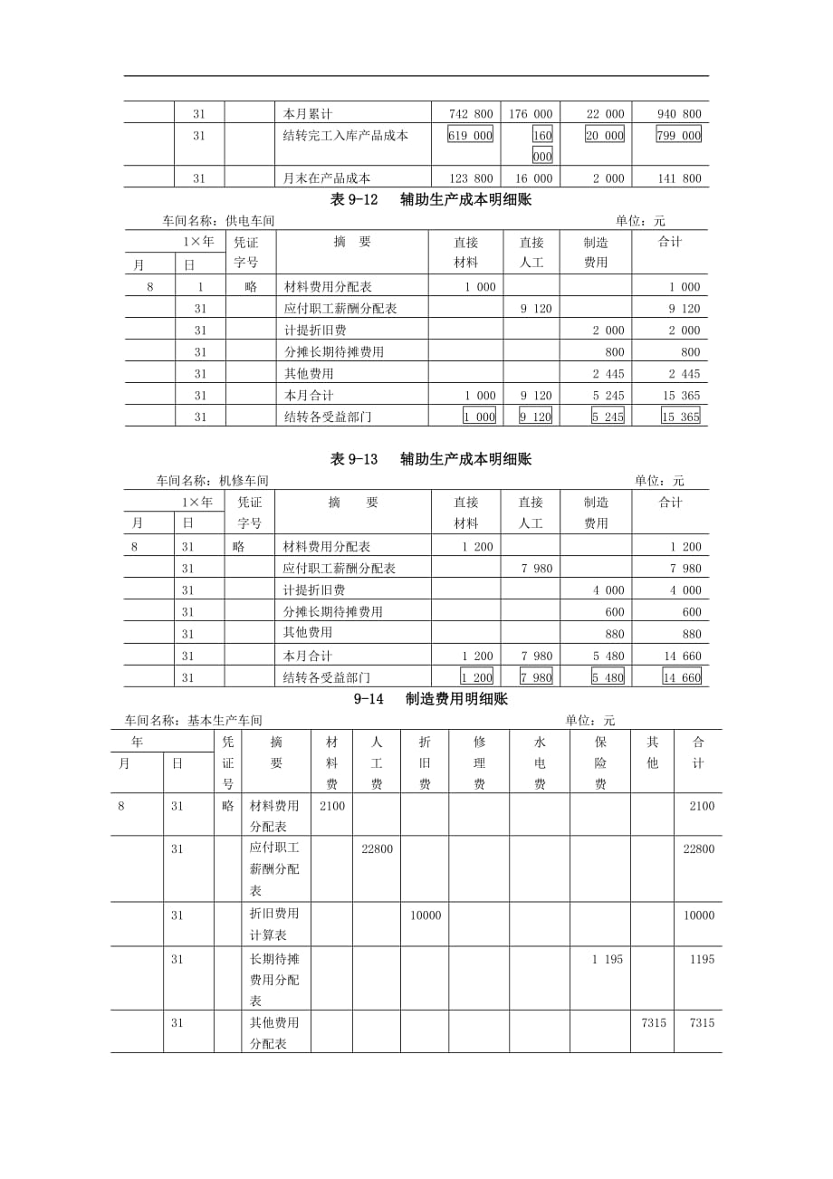 成本会计答案76259_第4页