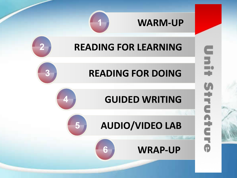 捷进英语 u1(revised) 捷径英语_第2页