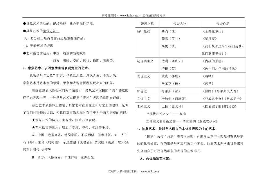 《美术鉴赏》第一讲 美术鉴赏基础知识new_第4页