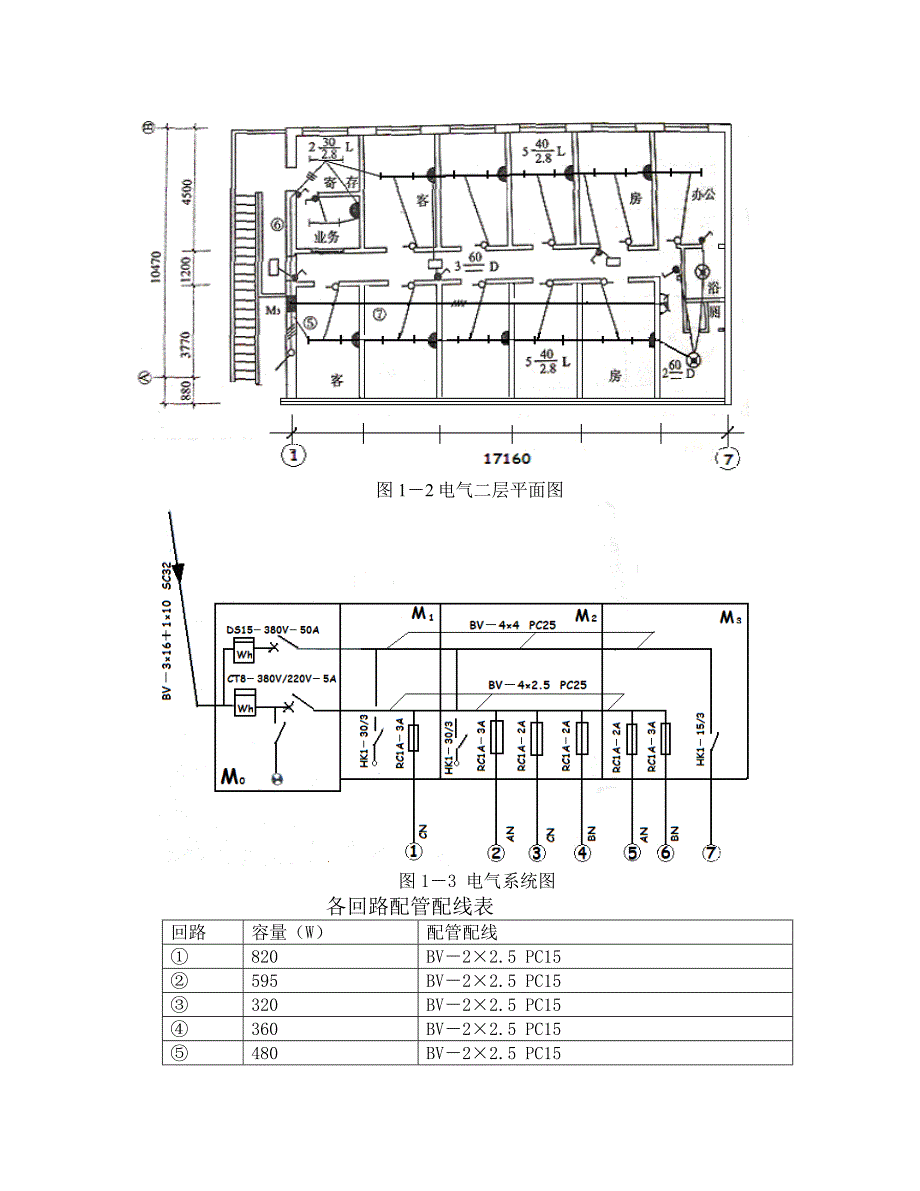 安装工程识图算量与工程造价培训课件_第4页