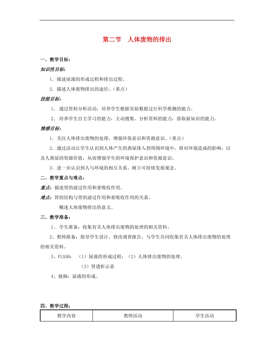 七年级生物下册 4.11.2 人体废物的排出教案 苏教版_第1页