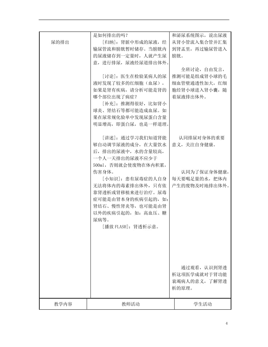 七年级生物下册 4.11.2 人体废物的排出教案 苏教版_第4页