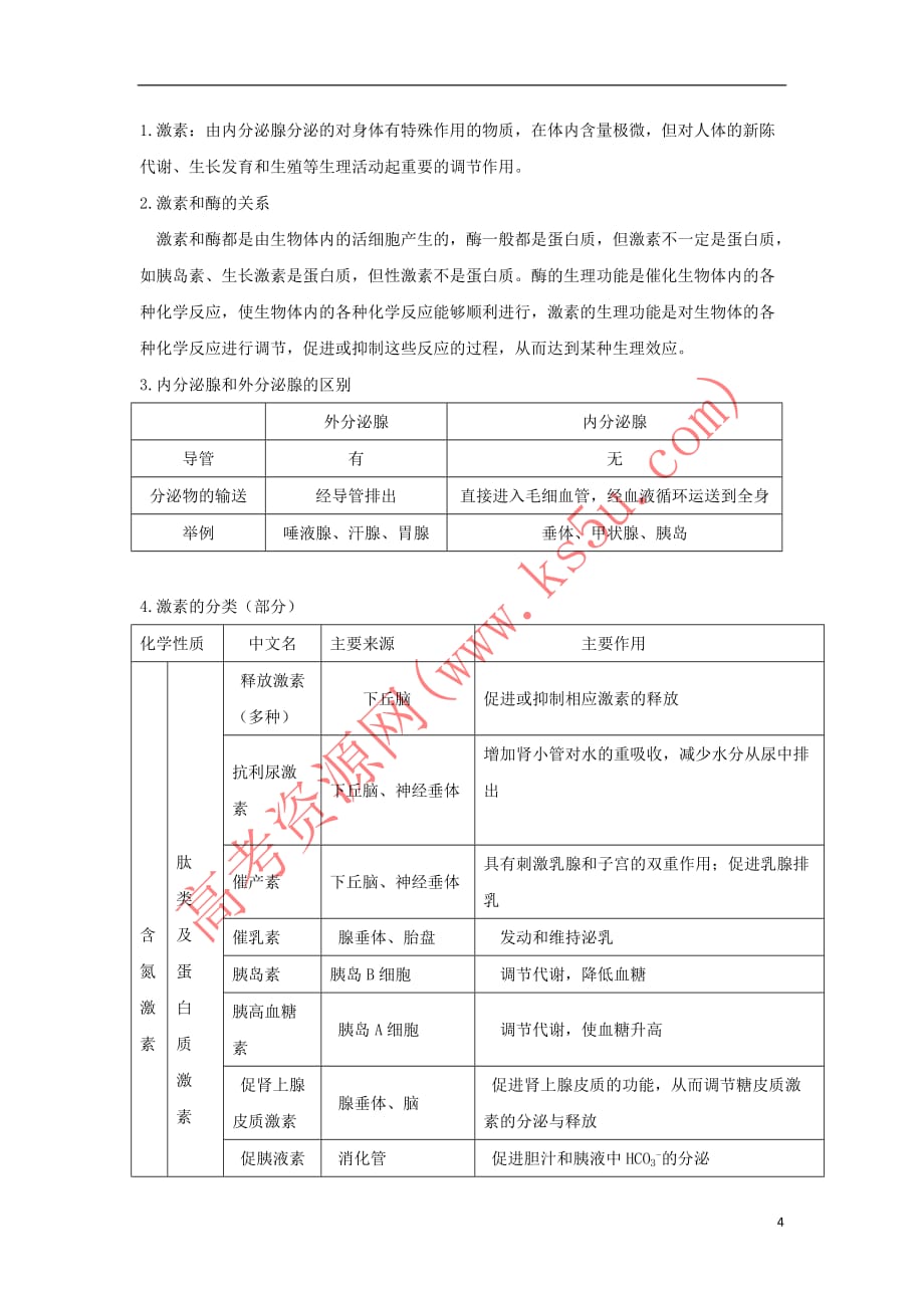 2019高中生物第2章 动物和人体生命活动的调节 专题2.2.1 通过激素的调节导学案 新人教版必修3_第4页