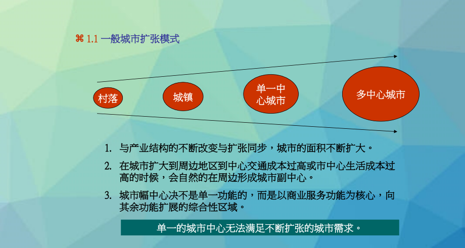 万科天津万科朗润园项目定位与营销思考报告易居_第4页