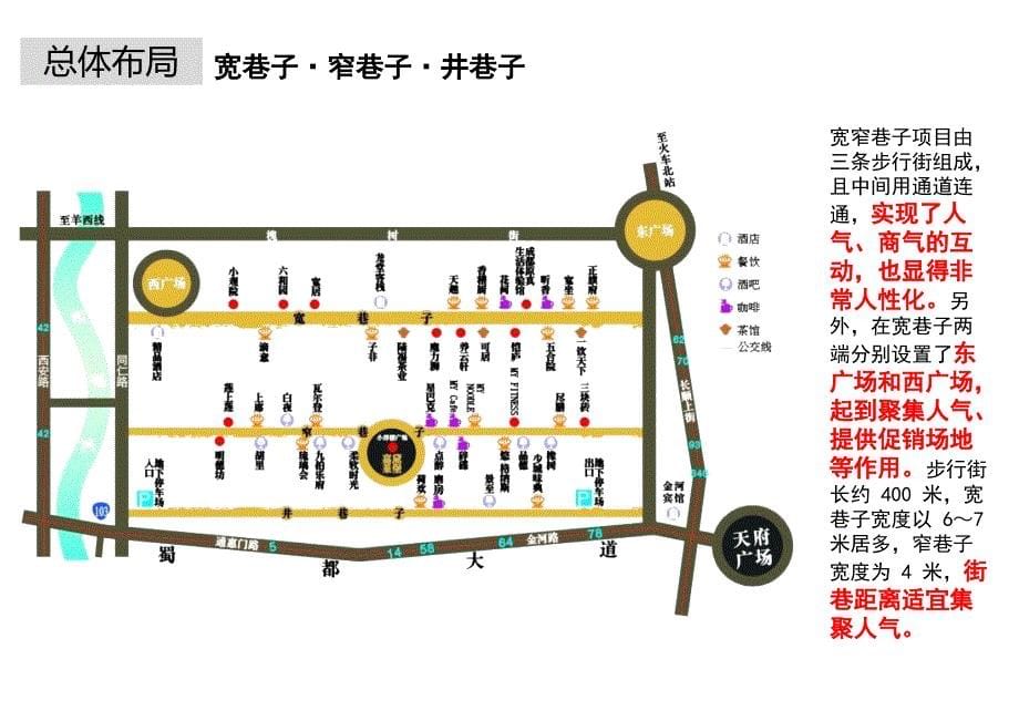 中国传统老街案例分析成都太古里--宽窄巷子_第5页
