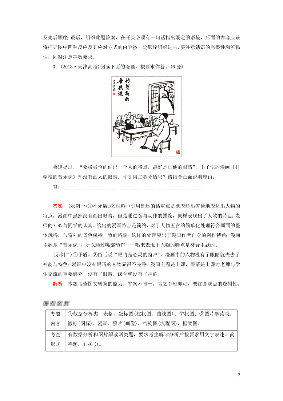 2019高考语文考前精刷卷专题四 图文转换_第2页