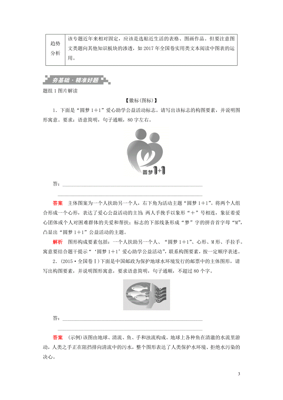 2019高考语文考前精刷卷专题四 图文转换_第3页