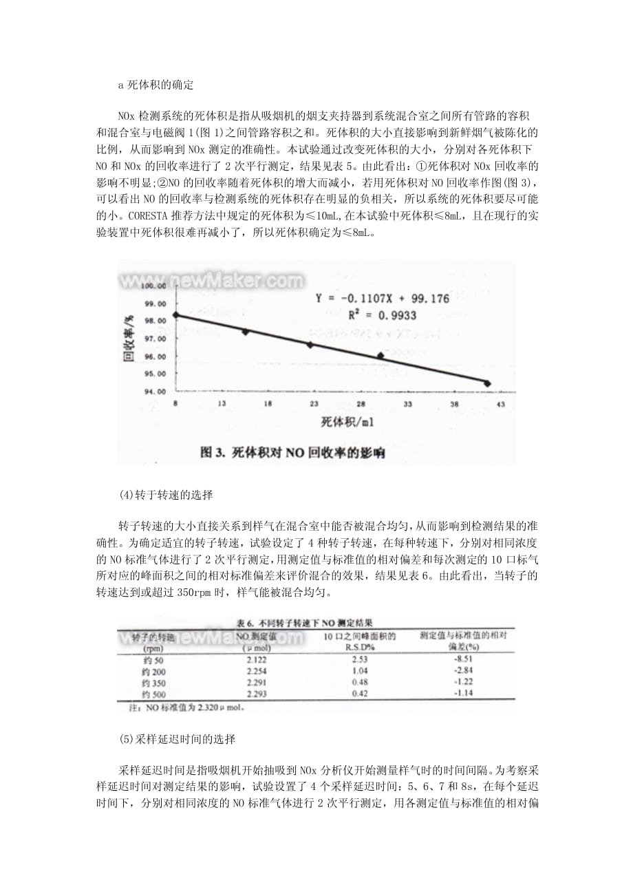 光化学氧化法测定精密度和检测限方法_第2页