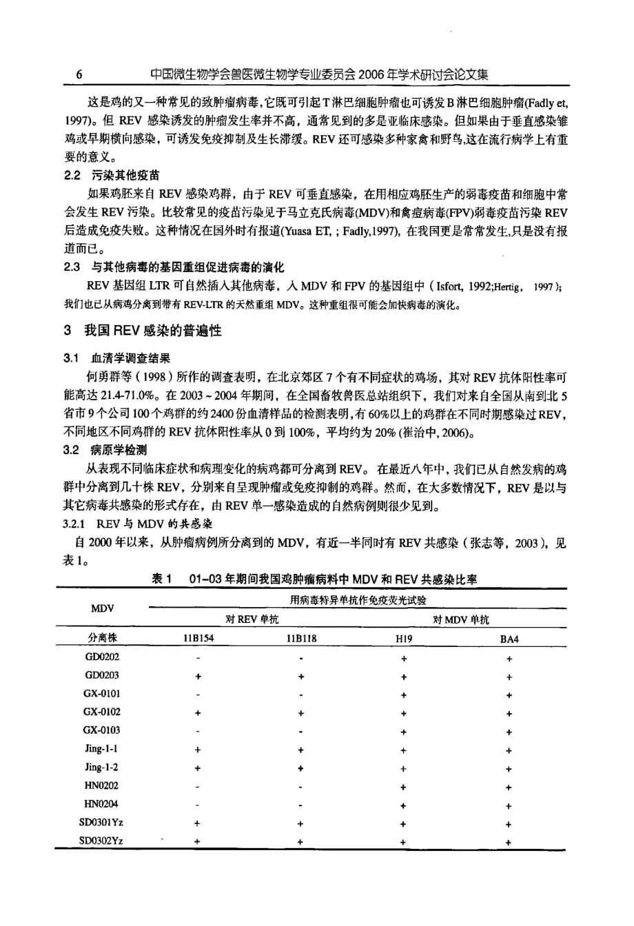 禽网状内皮增生病病毒——鸡群中现实又普遍的潜在感染_第2页