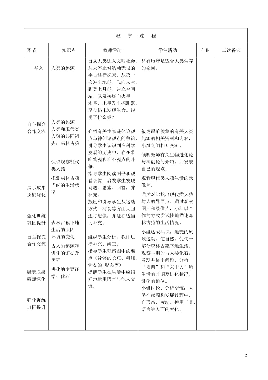 七年级生物下册 4.1.1 人类的起源和发展教案 （新版）新人教版(同名9331)_第2页