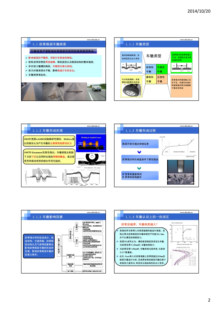 养护维修技术课件PDF病害成因_第2页