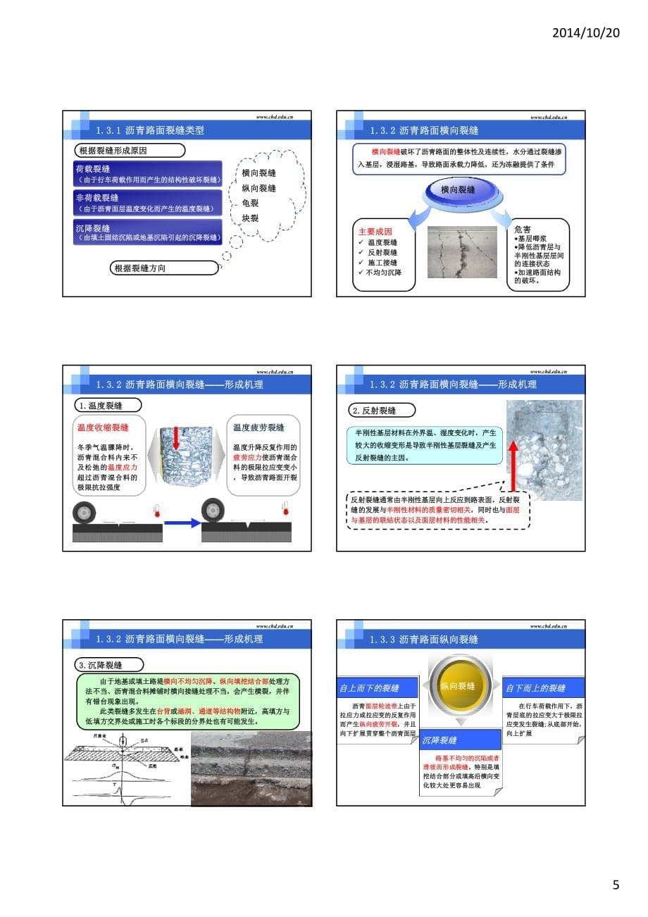 养护维修技术课件PDF病害成因_第5页