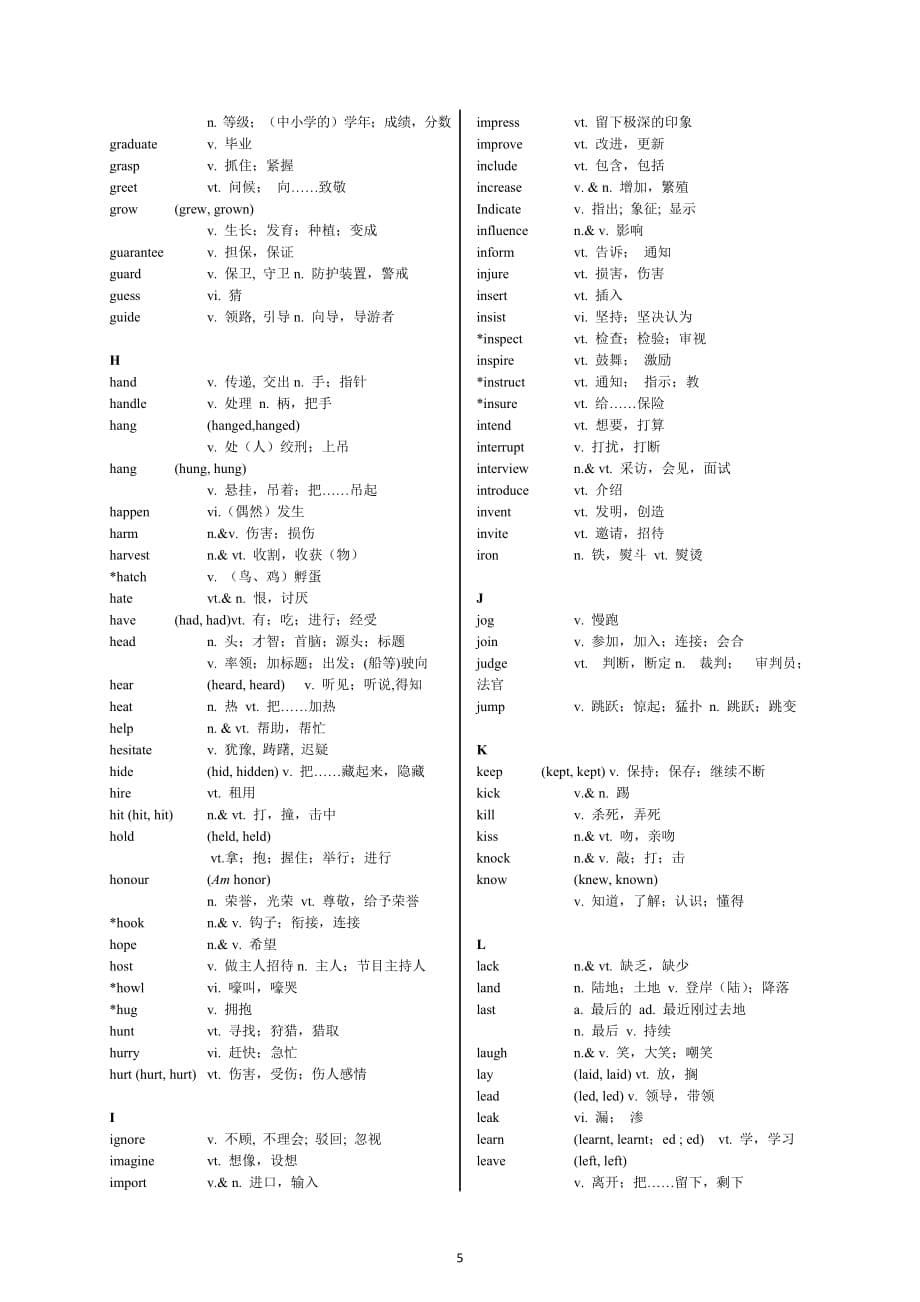 2012高考英语动词手册二中版_第5页