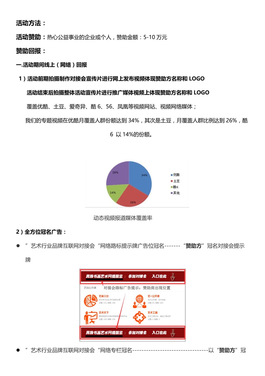 民族书画艺术网艺加传媒艺术行业品牌互联网对接会盛典new_第4页