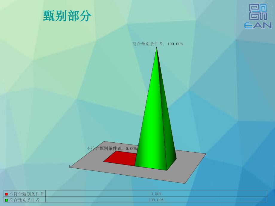 天津市武清区崔黄口镇东赵庄村地产调查研究报告_第4页