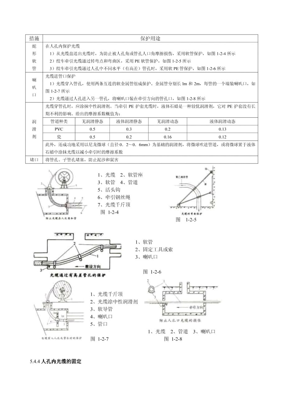 光纤光缆敷设维护手册(续1)_第4页