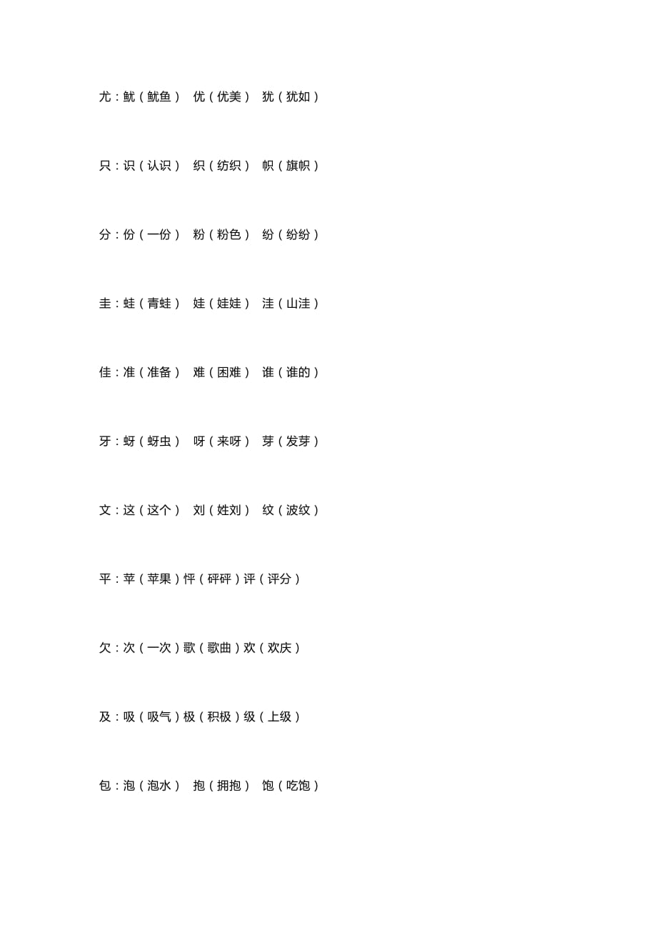 2020小学二年级语文造句+加偏旁换偏旁知识汇总_第3页