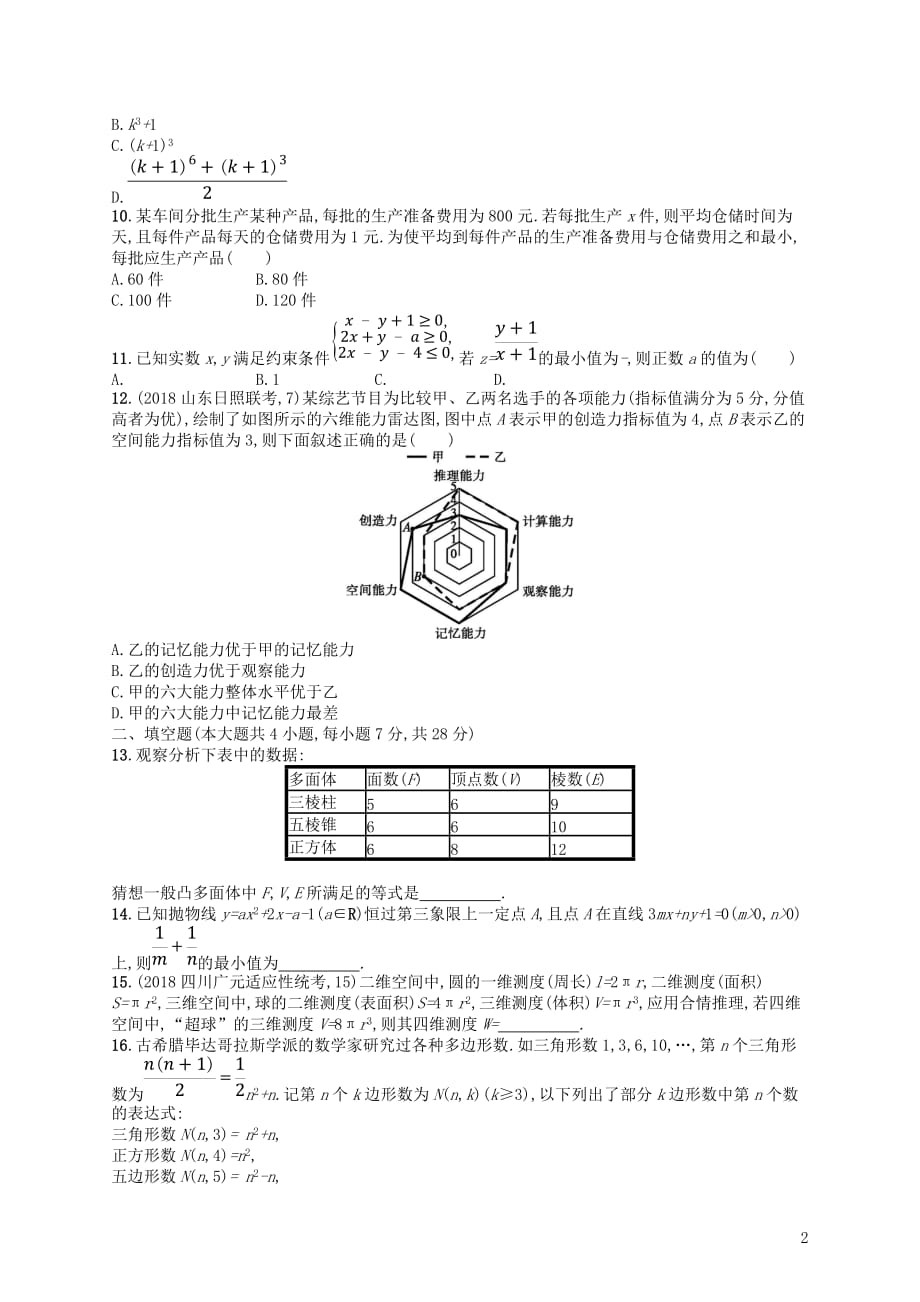 2020版高考数学一轮复习第七章 不等式、推理与证明单元质检卷7 文 北师大版_第2页