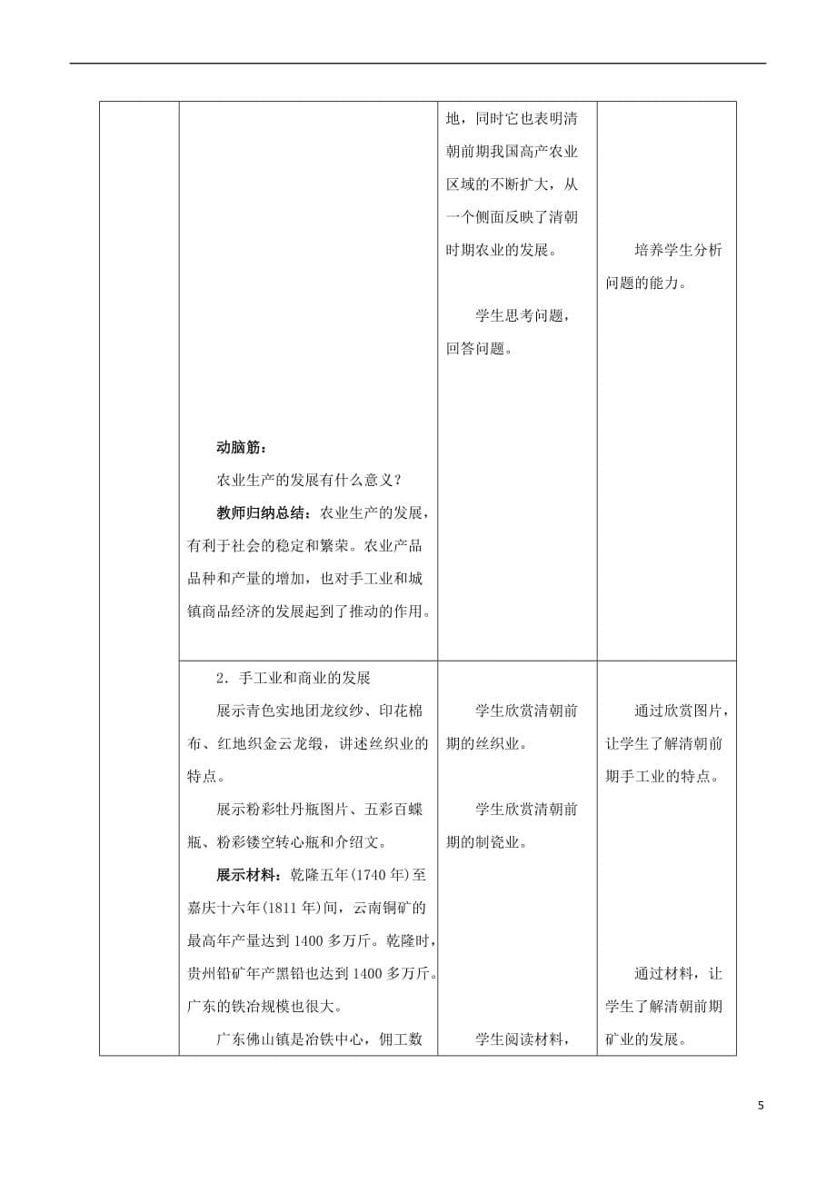 七年级历史下册第三单元 明清时期：统一多民族国家的巩固与发展 第19课 清朝前期社会经济的发展教案 新人教版_第5页