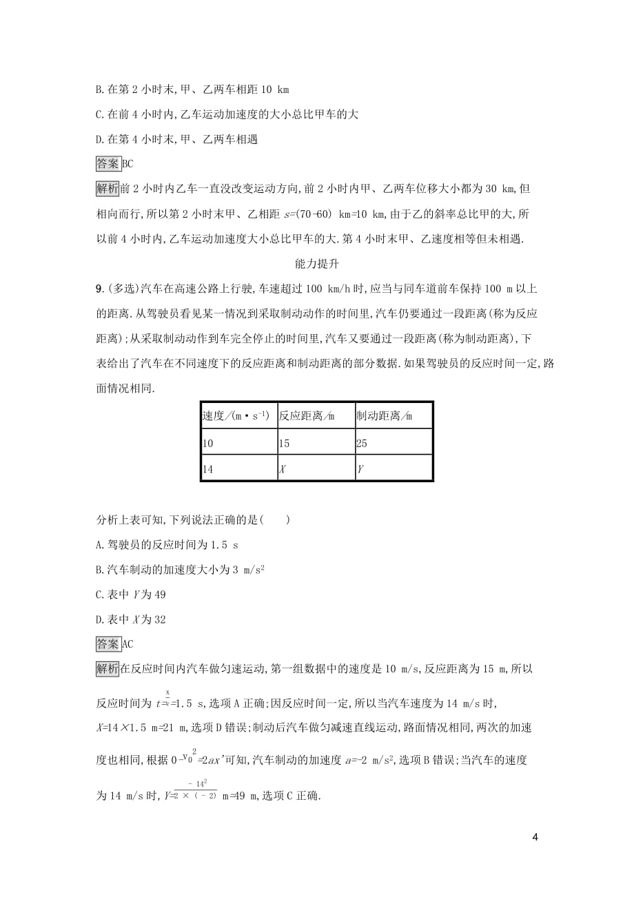 2019高中物理第二章 探究匀变速直线运动规律 课时训练10 匀变速直线运动与汽车行驶安全 粤教版必修1_第4页