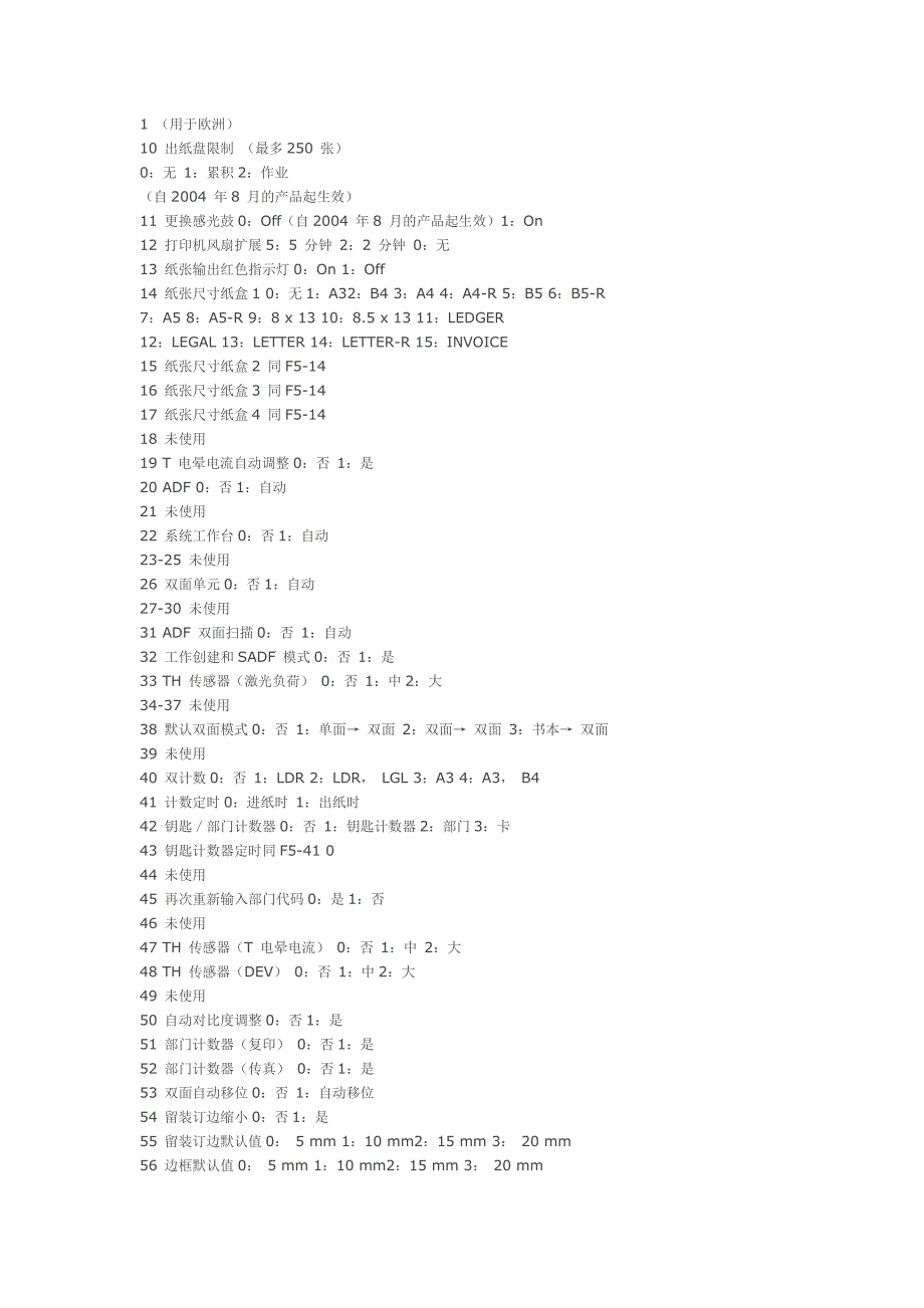 松下1510 1810 2010 代码_第2页