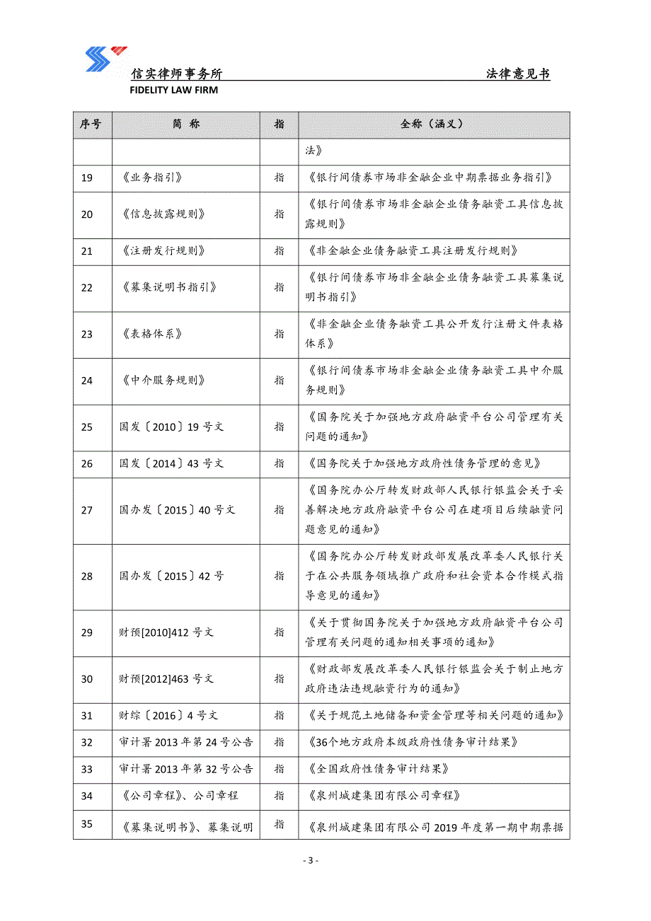 泉州城建集团有限公司2019年度第一期中期票据法律意见书_第4页