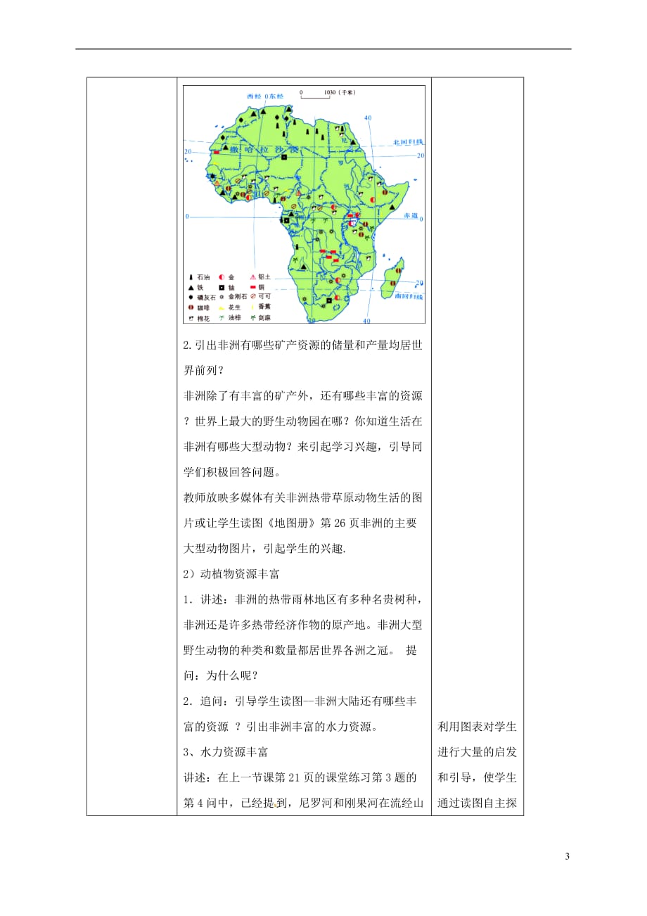 七年级地理下册 6.2 非洲教案3 （新版）湘教版_第3页