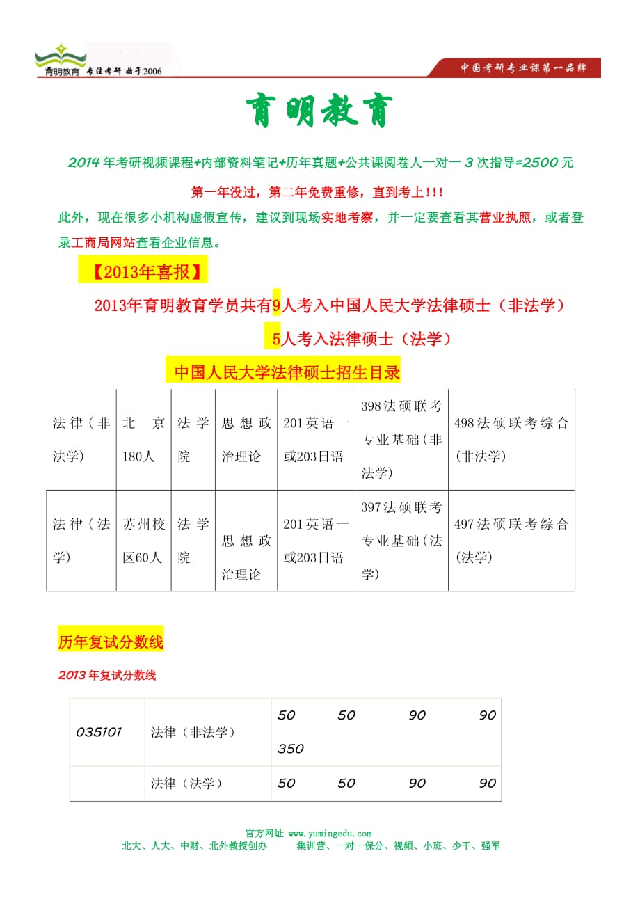 中国人民大学法律硕士历年分数线统计_第1页