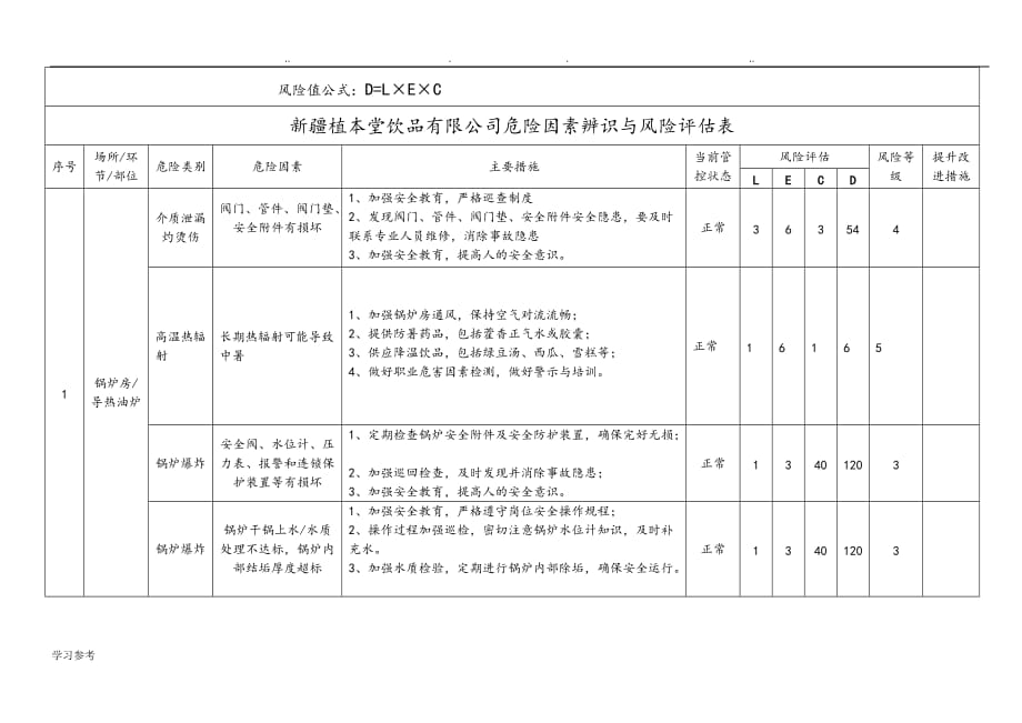 某有限公司安全生产风险辨识手册[1]_第3页