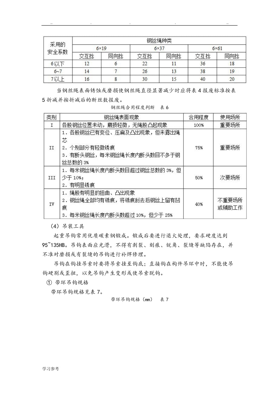 起重吊装程施工设计方案_第3页