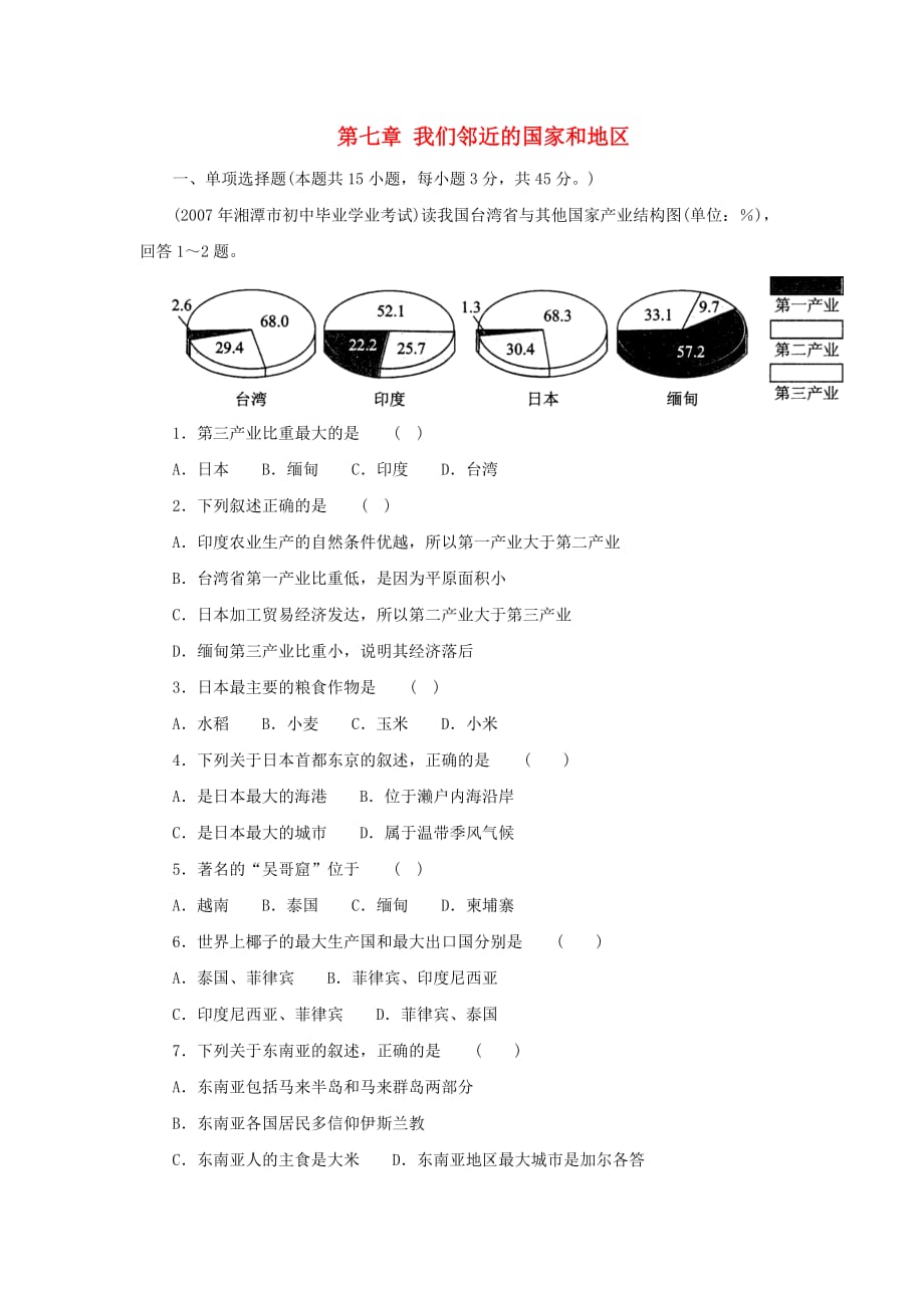 七年级地理下册第七章 我们邻近的国家和地区单元综合测试题1 新人教版_第1页