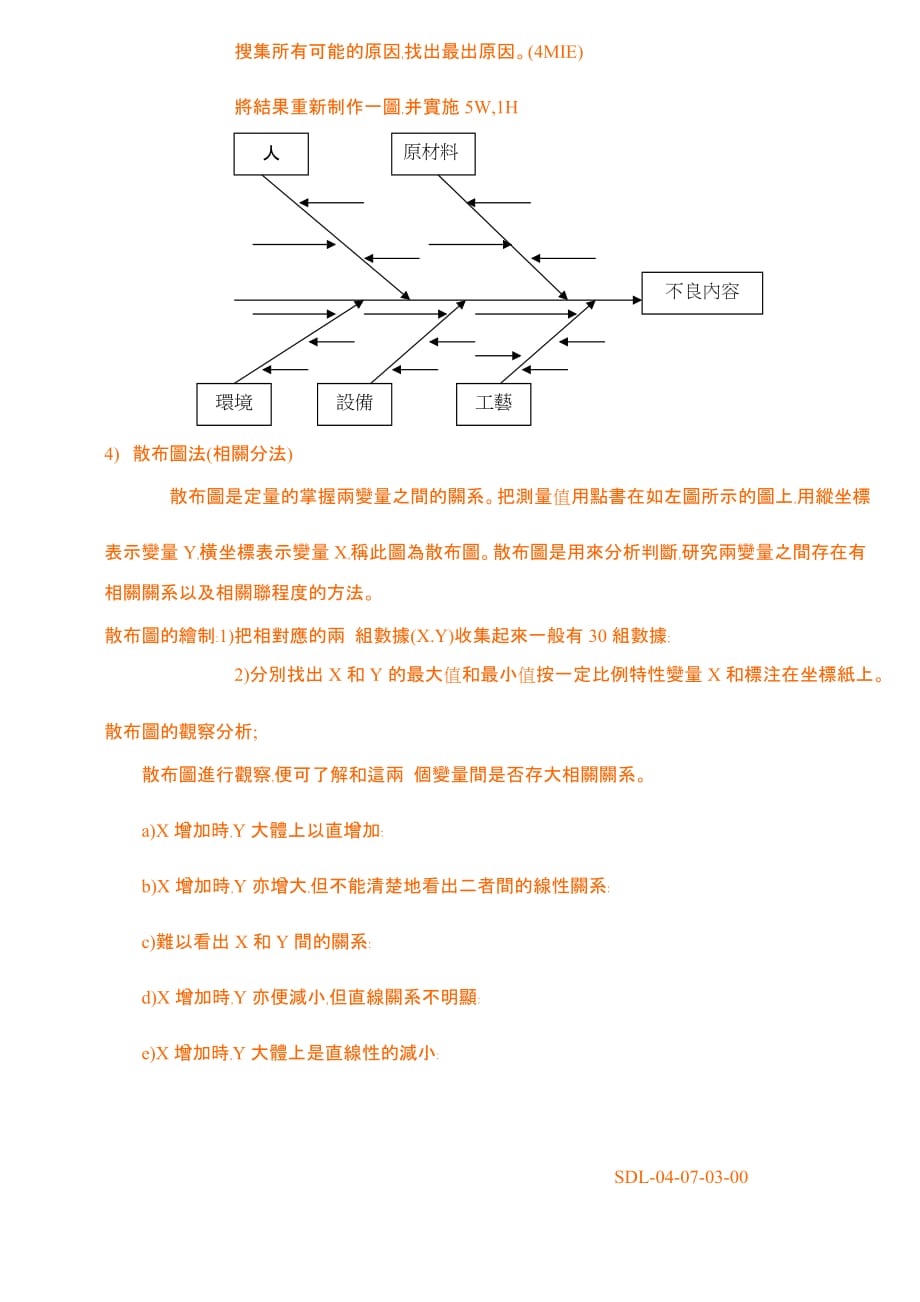 统计技术应用(smt品质部内部使用)_第4页