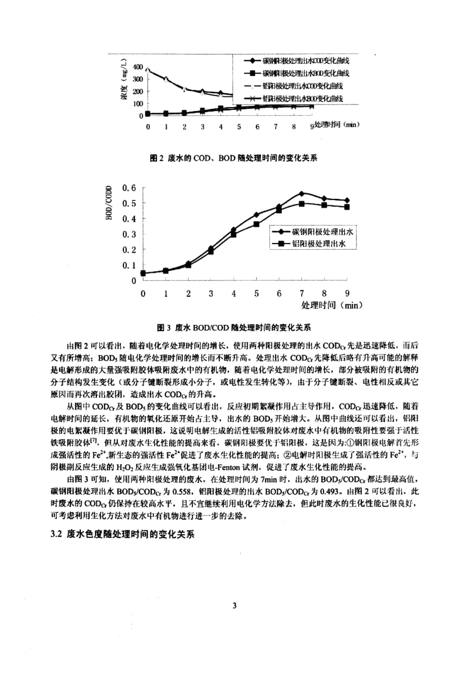 电化学技术预处理造纸废水的研究_第3页