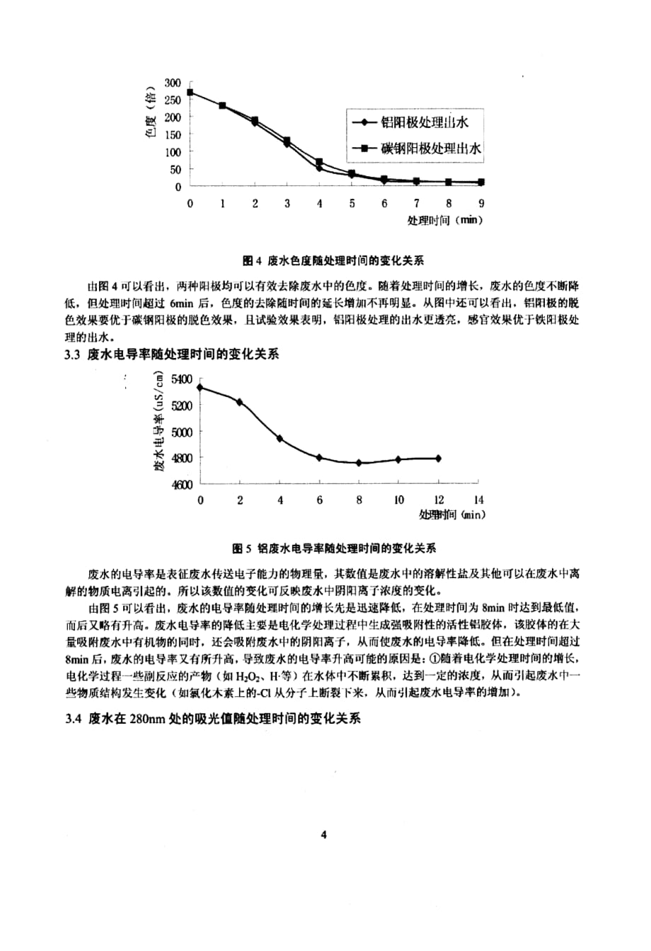 电化学技术预处理造纸废水的研究_第4页