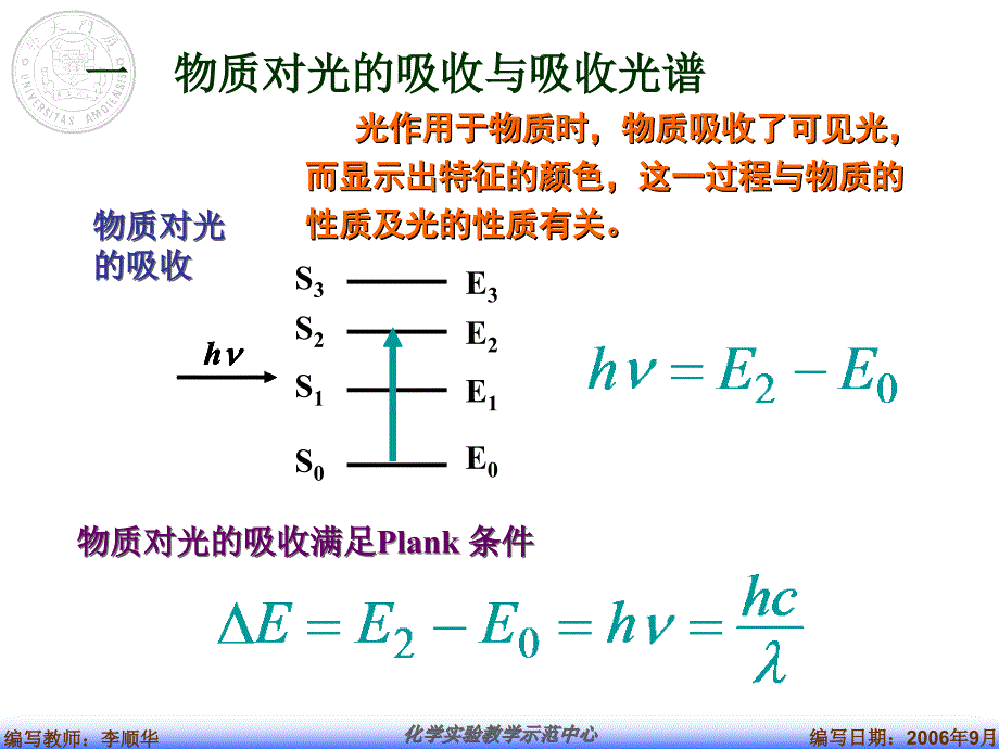 《仪器分析实验》实验2-3-紫外-可见分光光度法_第3页