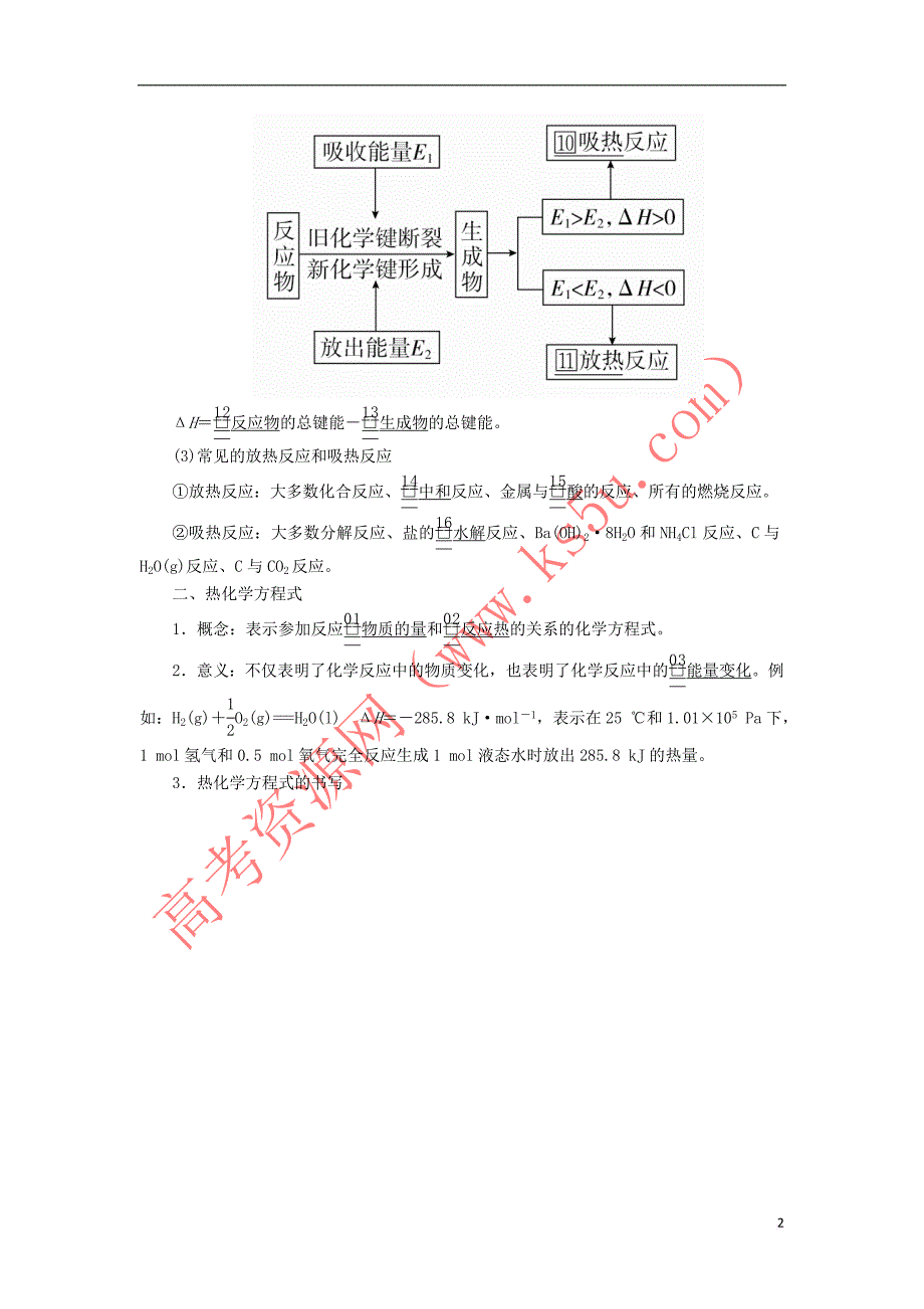 2020年高考化学一轮总复习第六章 第19讲 烷变 热化学方程式学案（含解析）_第2页