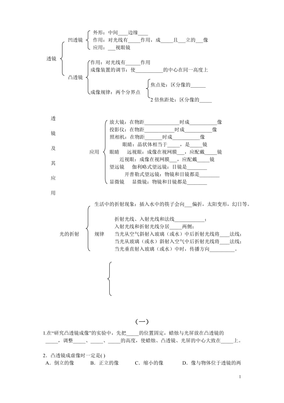 凸透镜成像习题_Word_文档_第1页