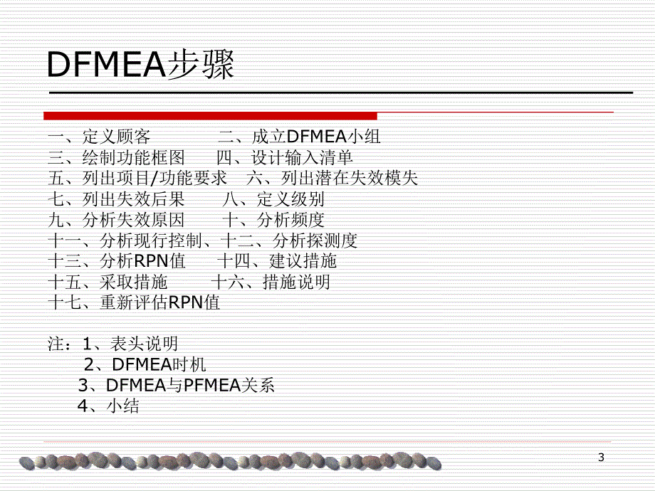 DFMEA汽车行业设计失效模式分析_第3页