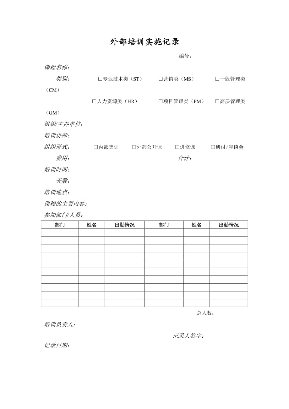 外部培训实施记录_第1页