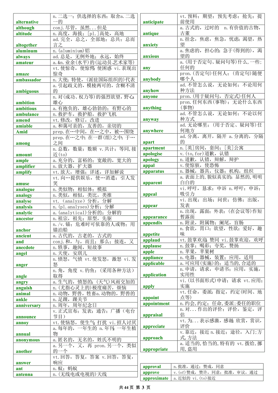 2014年考研英语大纲词汇(_完美打印版)_第3页