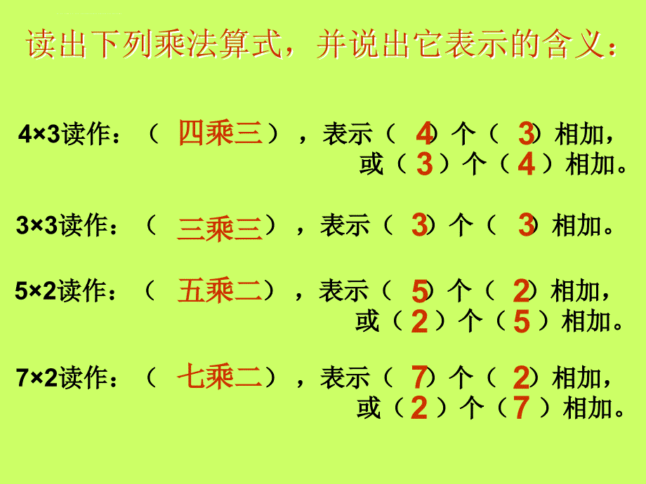 2015最新人教版数学二年级上册《5的乘法口诀》.ppt_第3页