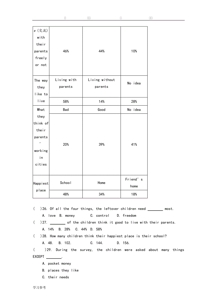 14_15外研版九年级英语（上册）Module4+试题[含答案]_第4页