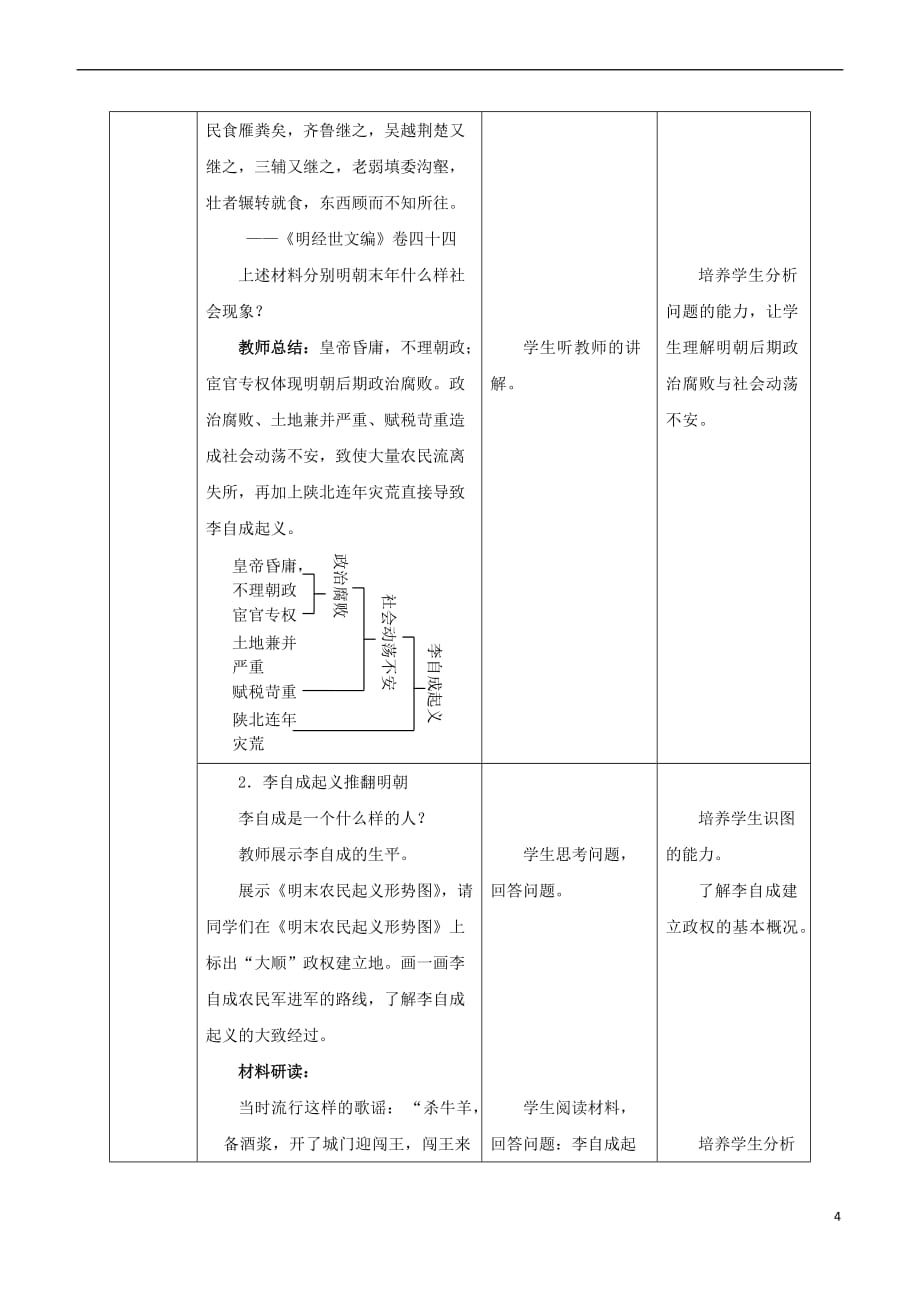 七年级历史下册第三单元 明清时期：统一多民族国家的巩固与发展 第17课 明朝的灭亡教案 新人教版_第4页